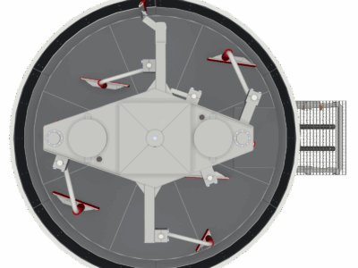 Intensiv dobbeltpande blander